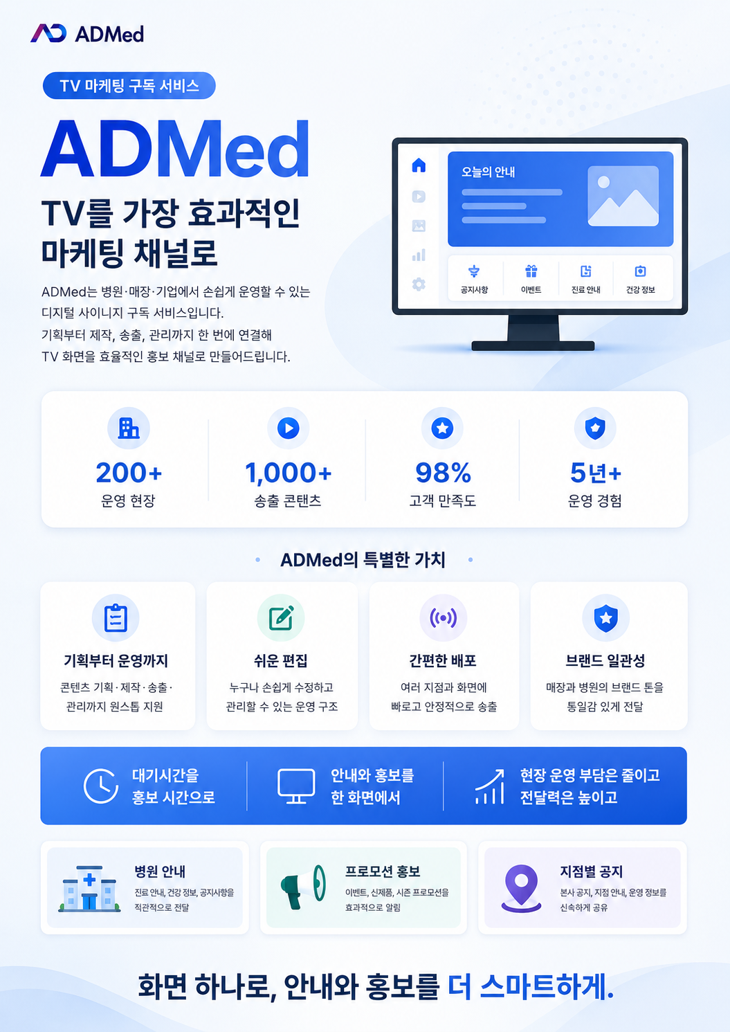 애드메드(ADMed) 서비스 소개 및 안내
